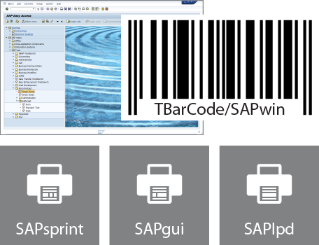 Windows 8 SAP Barcode DLL TBarCode/SAPwin full