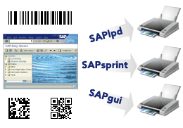 TBarCode/SAPwin - 适用于SAP 的条码DLL