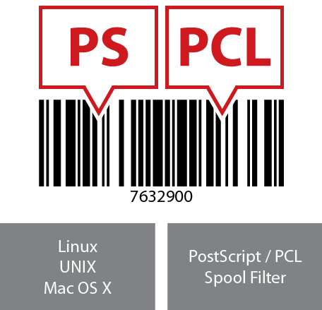 Barcode Software for SAP Print Servers
