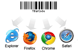 Barcode Software for the Web