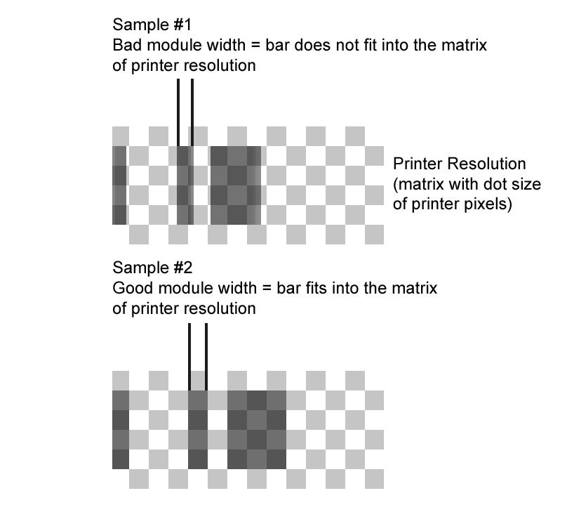 Optimize Barcode Quality