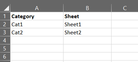 STO Excel Values