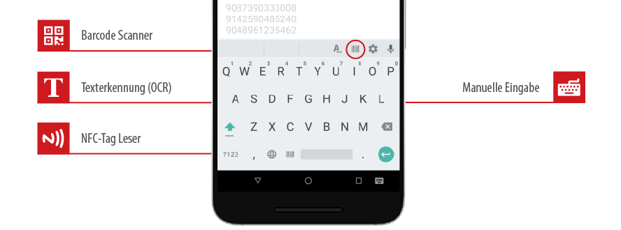 Scan Barcodes, Text and NFC Tags with your Android Smartphone or Tablet