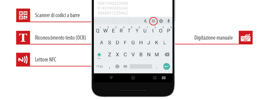 Scansione di codici a barre, testo e tag NFC con il tuo smartphone o tablet Android