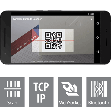 Are barcode being scanned by Wireless Barcode Scanner on an Android phone