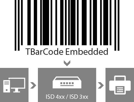 TBarCode Embedded Produkteigenschaften