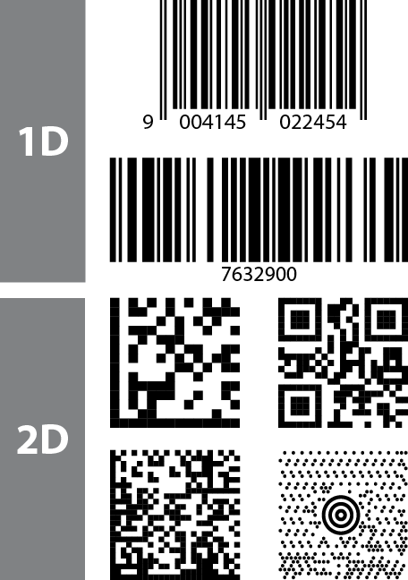 1D, 2D штрихкоды -  TEC-IT