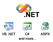 .NET Barcode Software