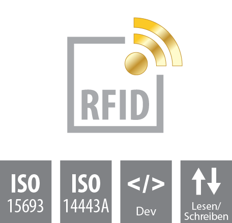RFID Controller Software für Datenerfassung mit Datalogic Cobalt RFID Controller