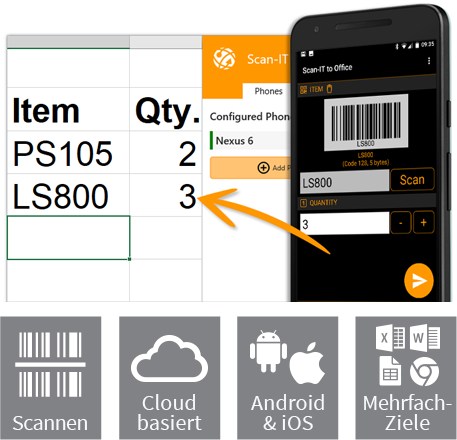 Barcodescanner für Office