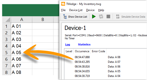 Einfache und flexible Datenerfassung