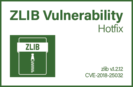 ZLIB Vulnerability CVE-2018-25032 