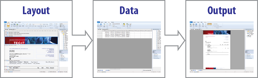 3 steps: Layout, Data, Output