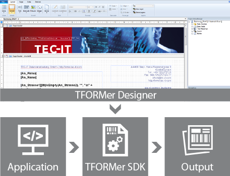 TFORMer SDK Produkteigenschaften