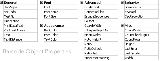 1D Barcode Properties